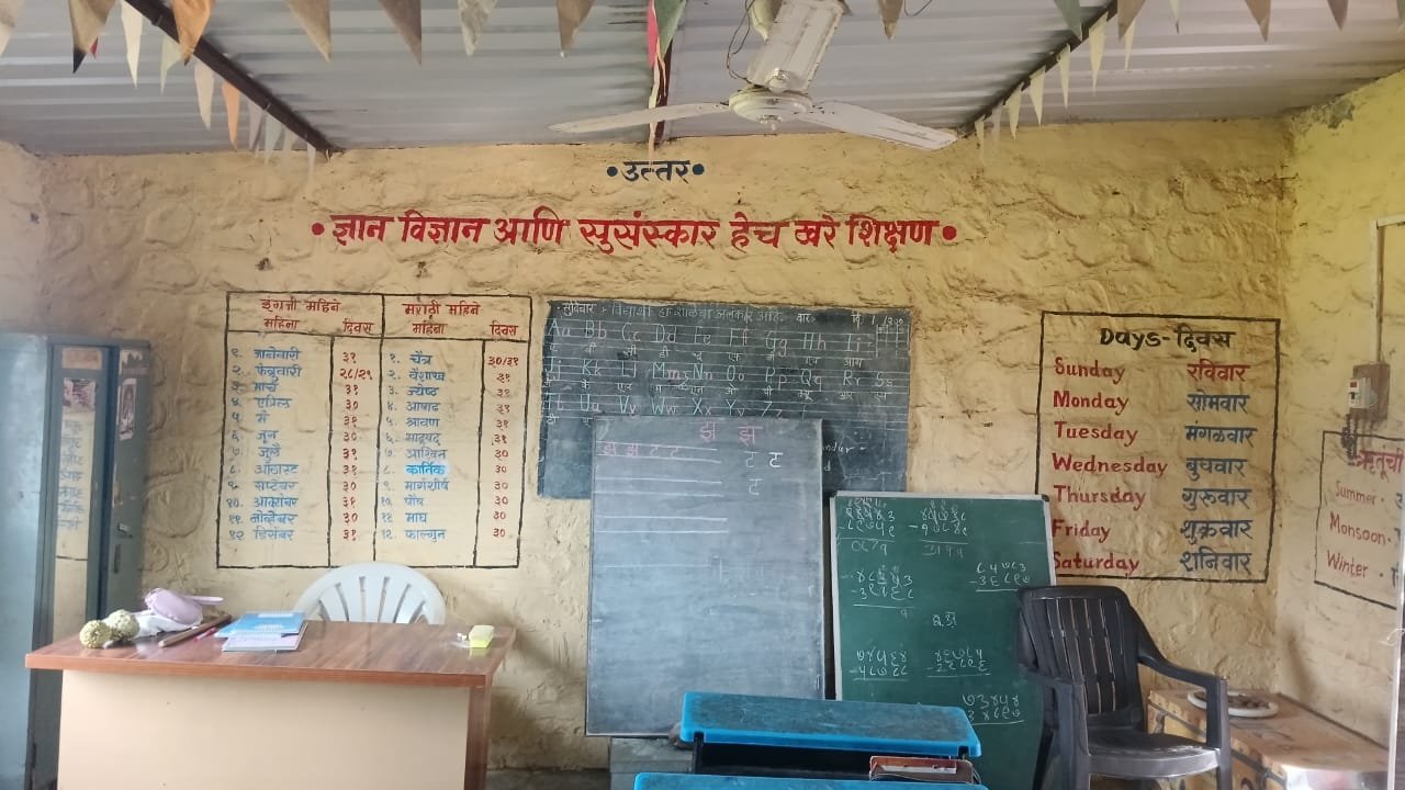 Z.P.P.S.PIMPLEWADI · Field visit · 16 Oct 2025