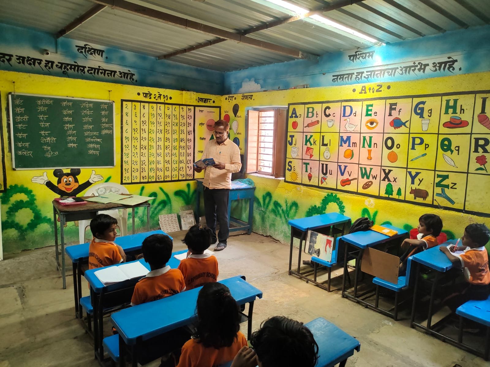 ZPPS ANANDWADI CPS HIVAESINGA · Field visit · 16 Oct 2025