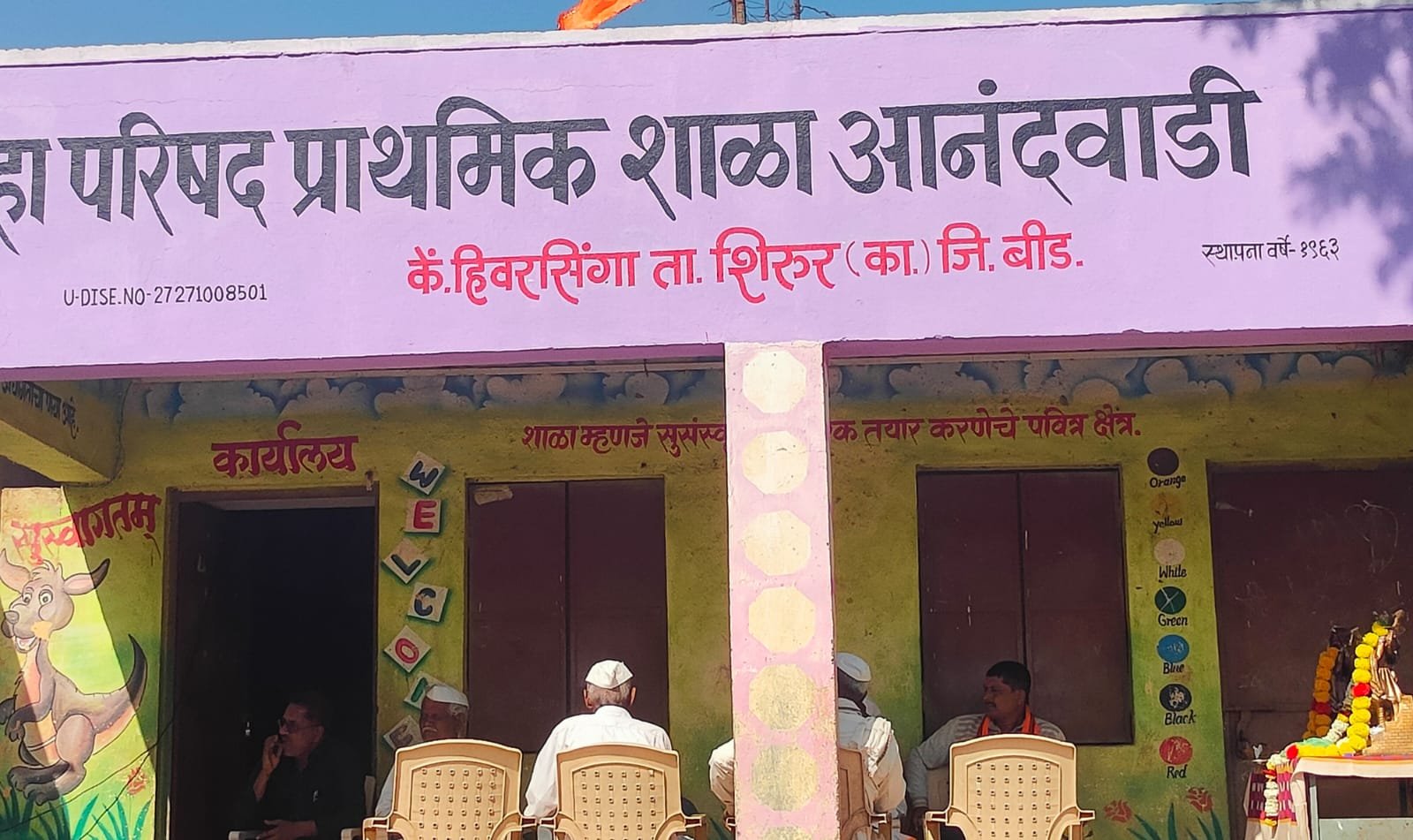 ZPPS ANANDWADI CPS HIVAESINGA · Field visit · 16 Oct 2025