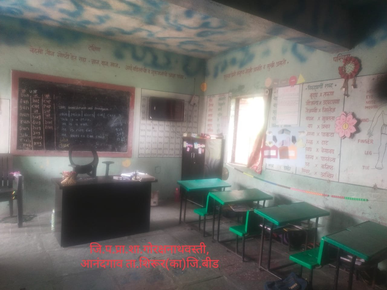 Classroom documented during field assessment