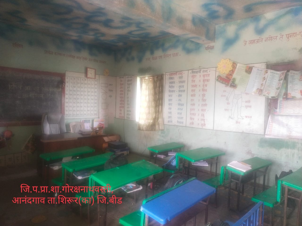 Zilla Parishad Primary School, Gorakshanath Vasti Anandgaon · Anandgaon, Shirur Kasar, Beed · School visit and field assessment · 16 Oct 2025